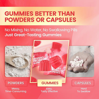 Female Probiotic Gummies™️